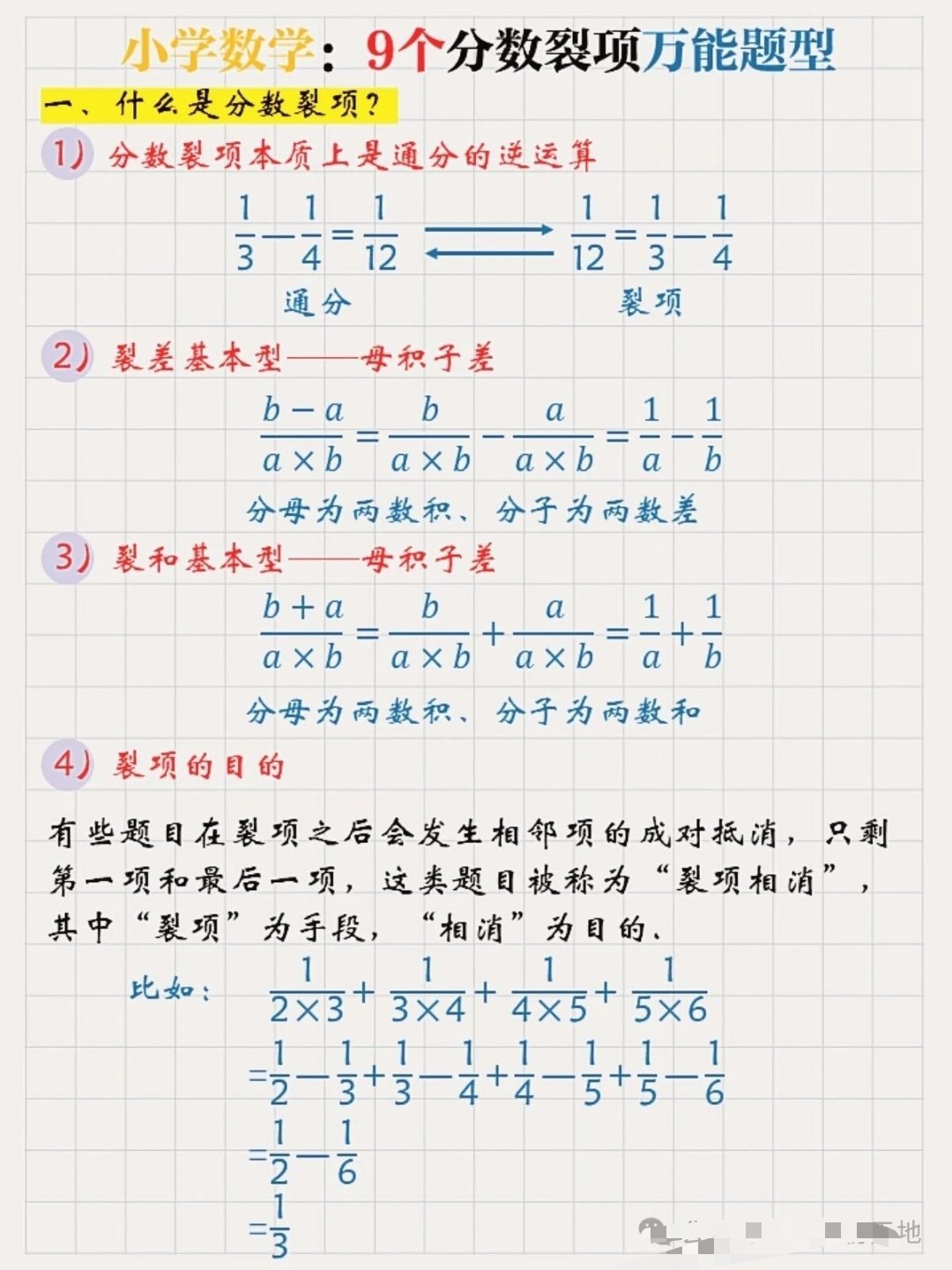 小学数学：9个分数裂项万能题型​​​