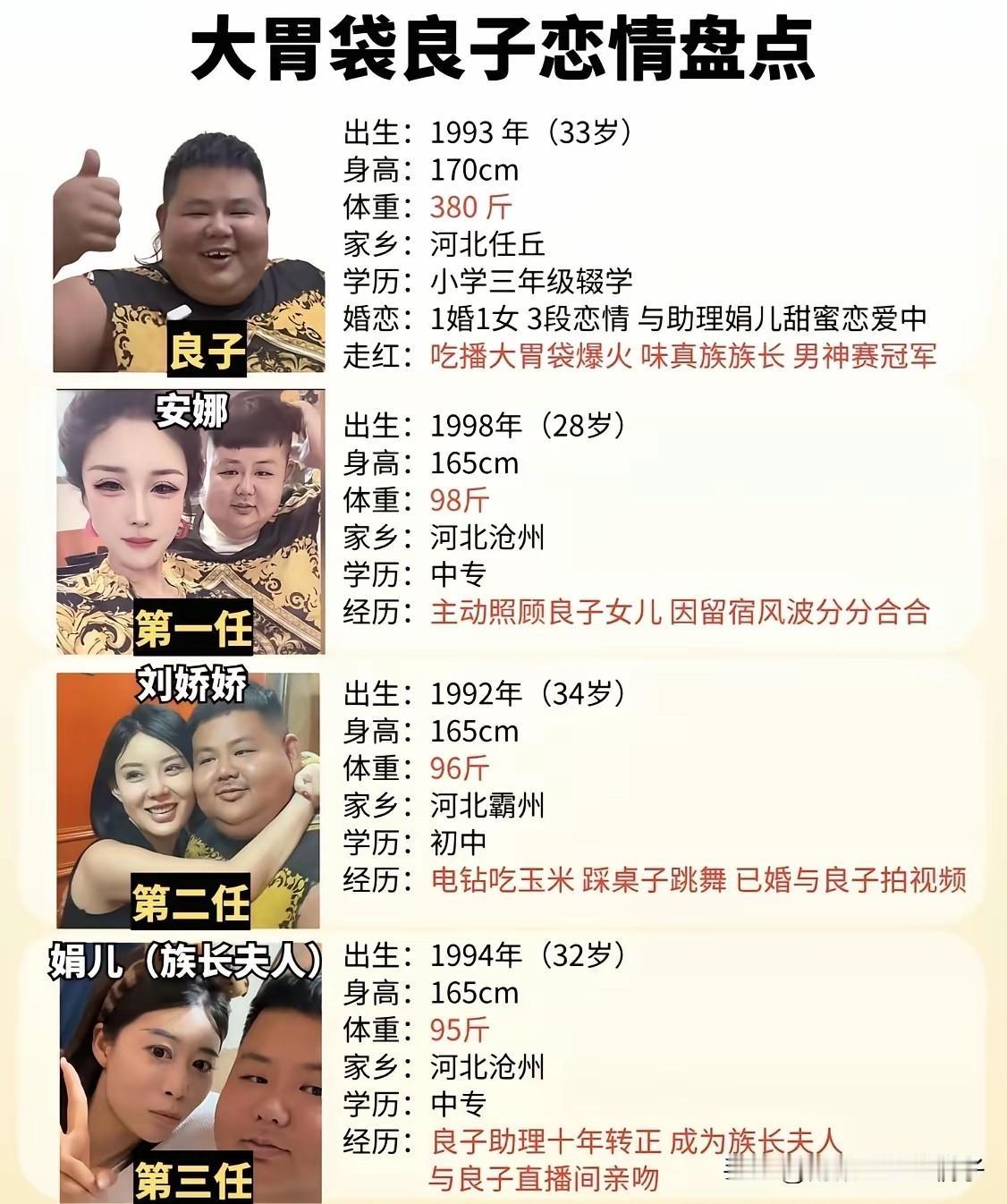 老天呐，小姐姐是怎么亲得下嘴的啊？