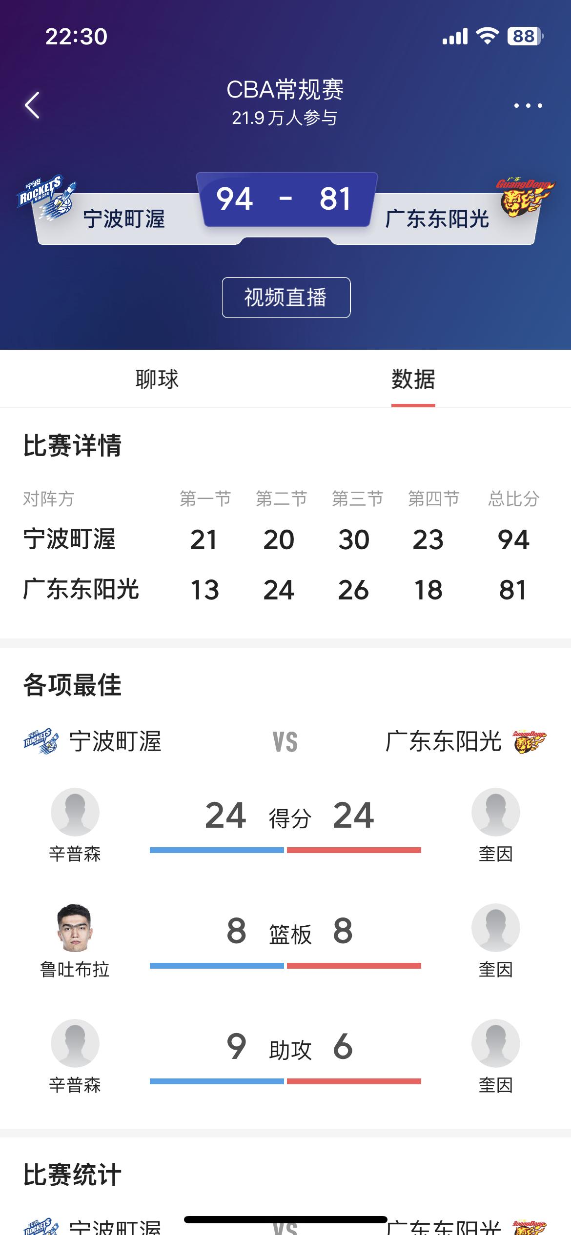 今晚确实要批评一下广东队，从教练到球员都要挨批，都说广东输球是没有五号位的问题，