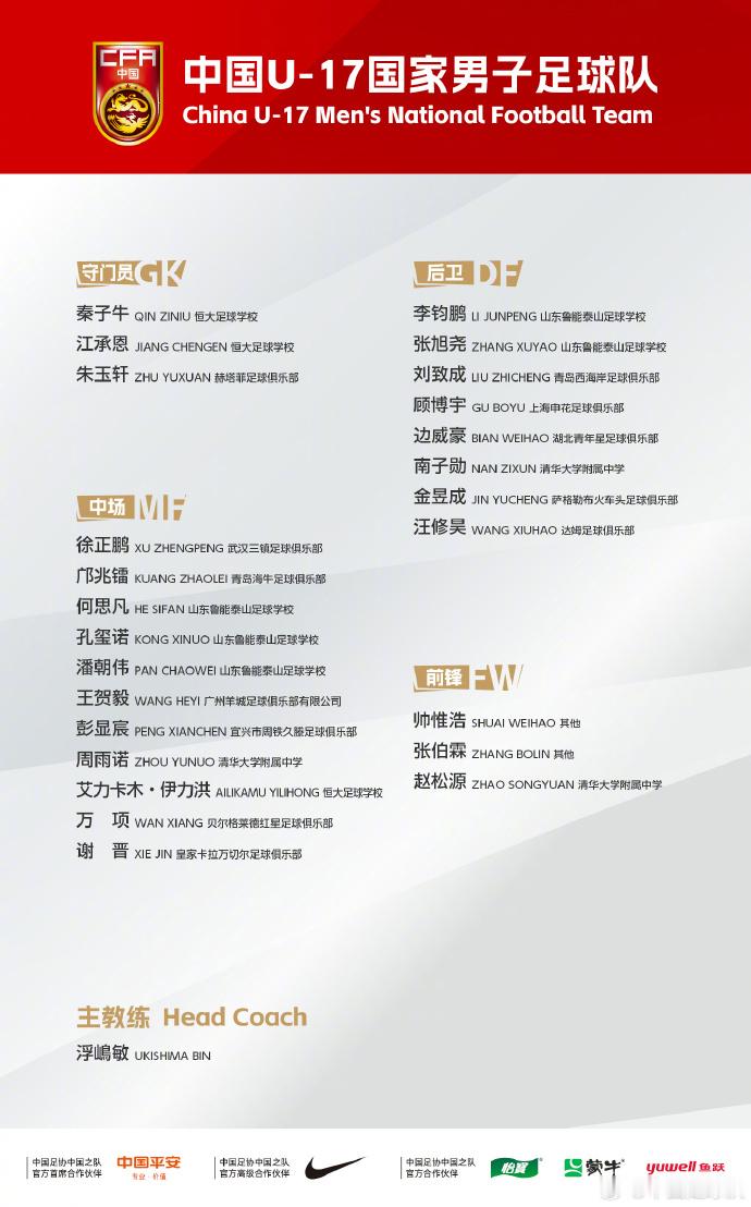 国足u17亚洲杯名单公布中国足球队官方公布国足U17亚洲杯名单——门将：秦子牛
