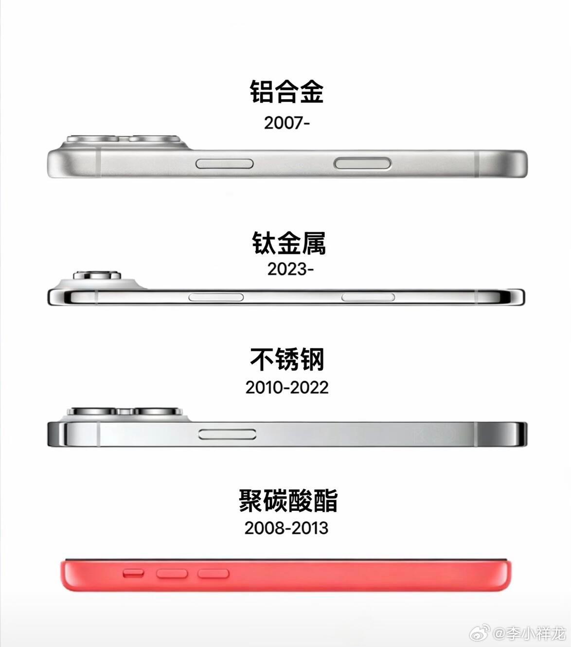 iPhone哪个材质手感最好我用最直接、最不绕弯、最不废话、最不拖沓的方式来告诉