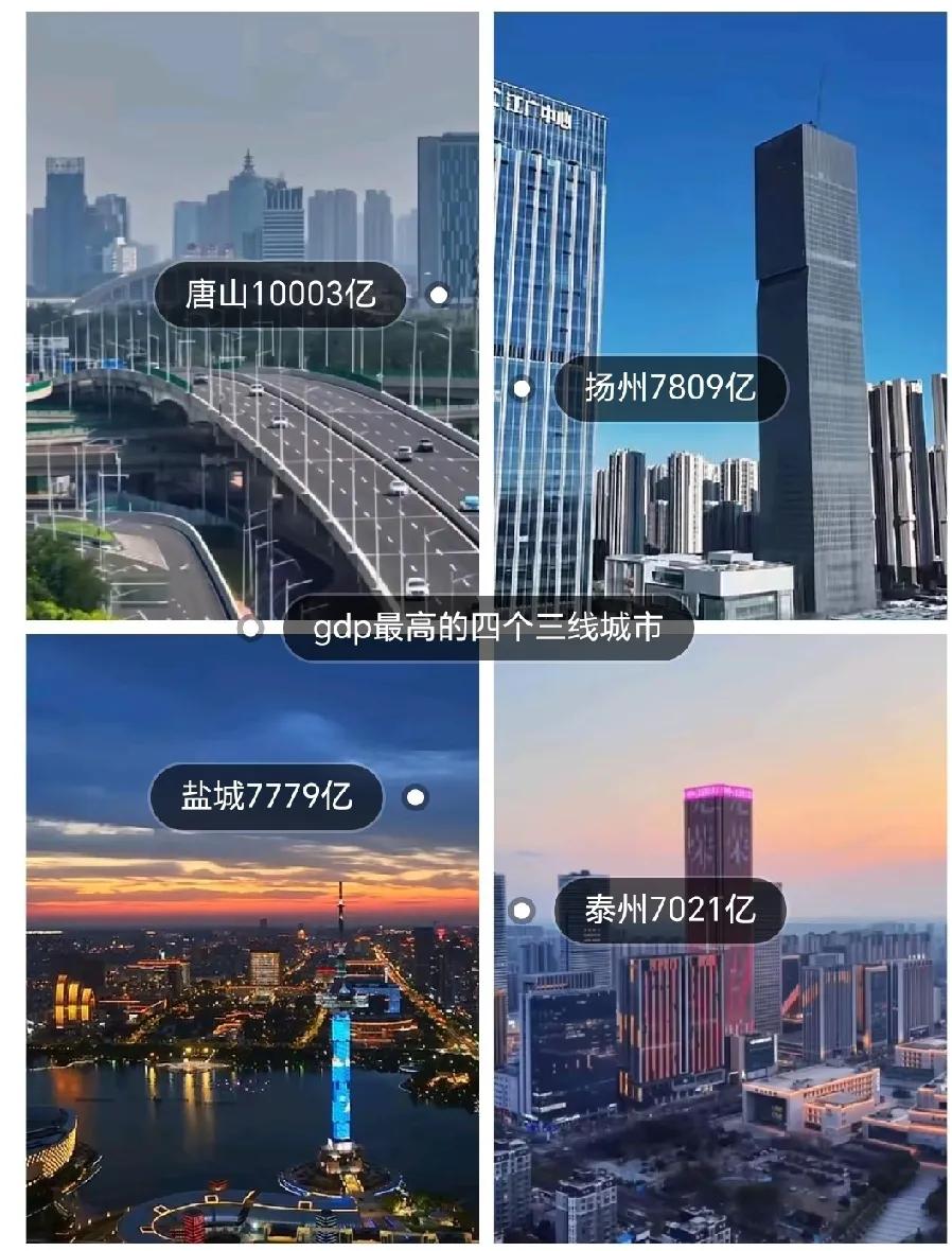 2024年GDP最高四座三线城市排名依次为一，唐山市GDP10003亿元人民币，