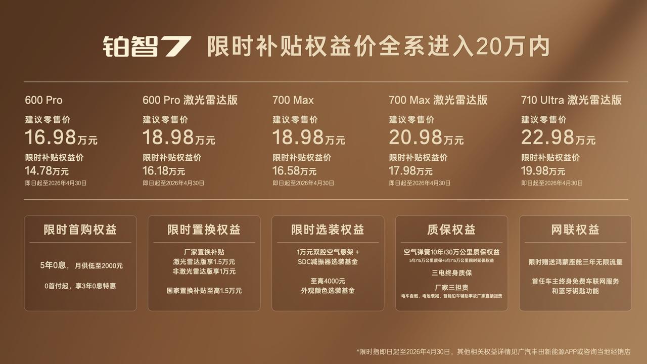 说真的，看到这个价格我愣了一下。今天广汽丰田铂智7正式上市，建议售价16.98
