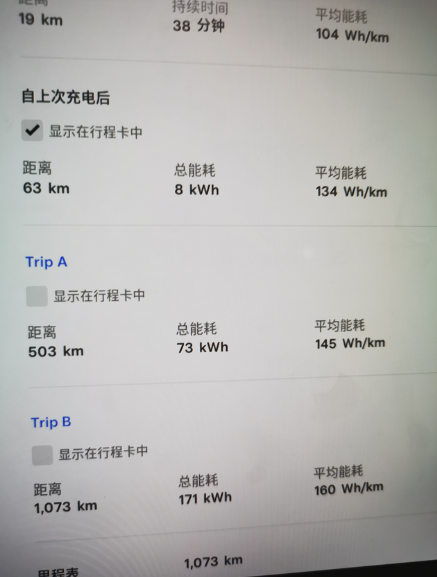 MODELY长续航能耗超出预期不知不觉已经提车快两个月了，当时买的长续航版