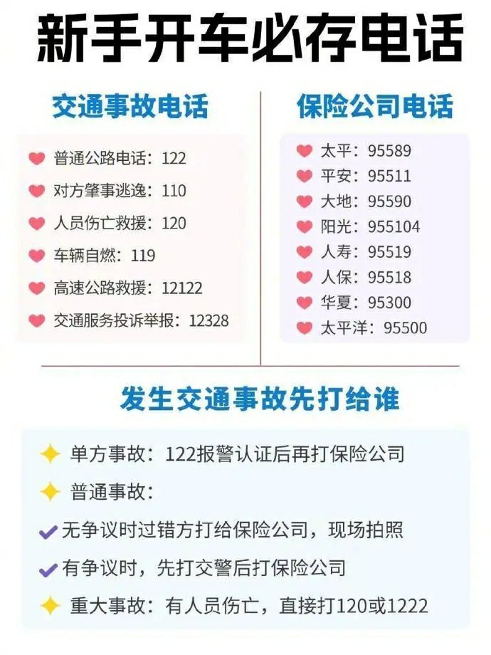 面对交通事故，保持思维清晰处理。