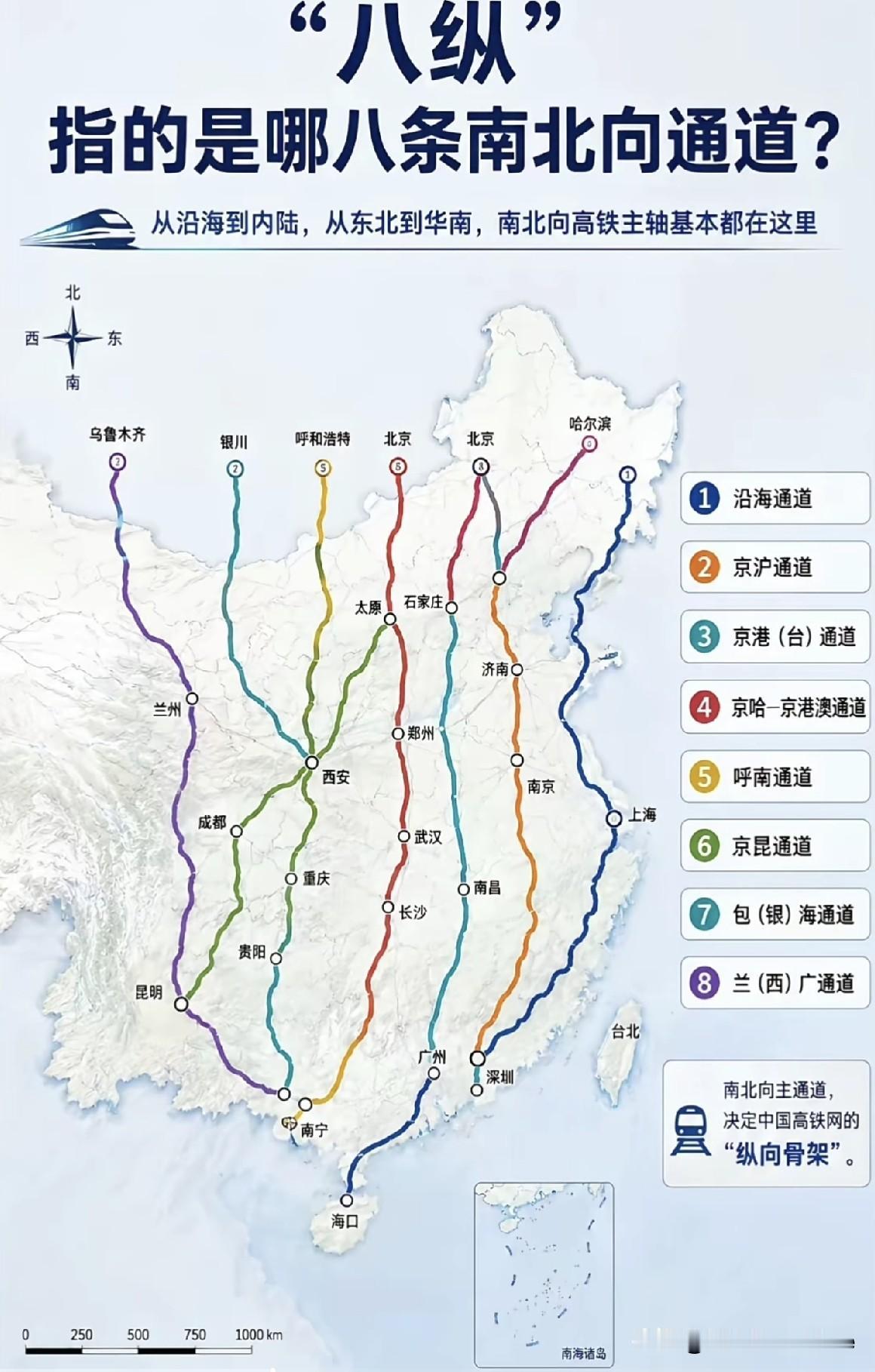 中国高铁“八纵”规划图。中国的骄傲！[赞][赞][赞]