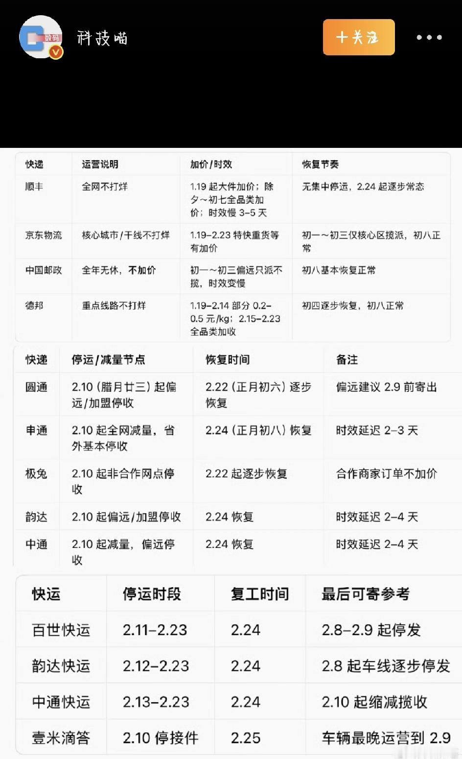离2026年春节越来越近了，大家是不是已经在忙着囤年货、寄礼物了？最近网上“快递