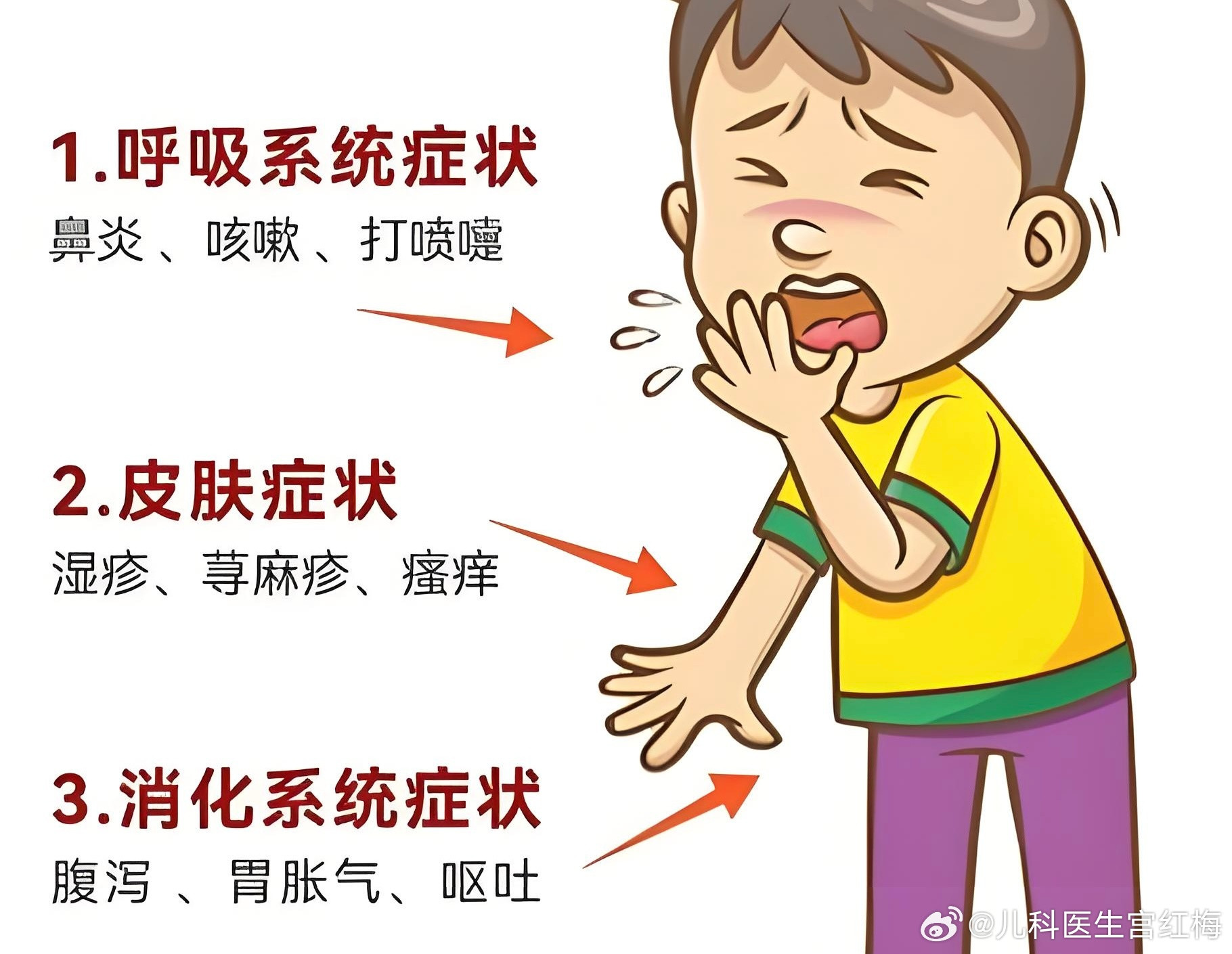 很多家长以为，孩子过敏就只是身上起疹子，疹子消了就没事。但儿科门诊里，过敏是全身