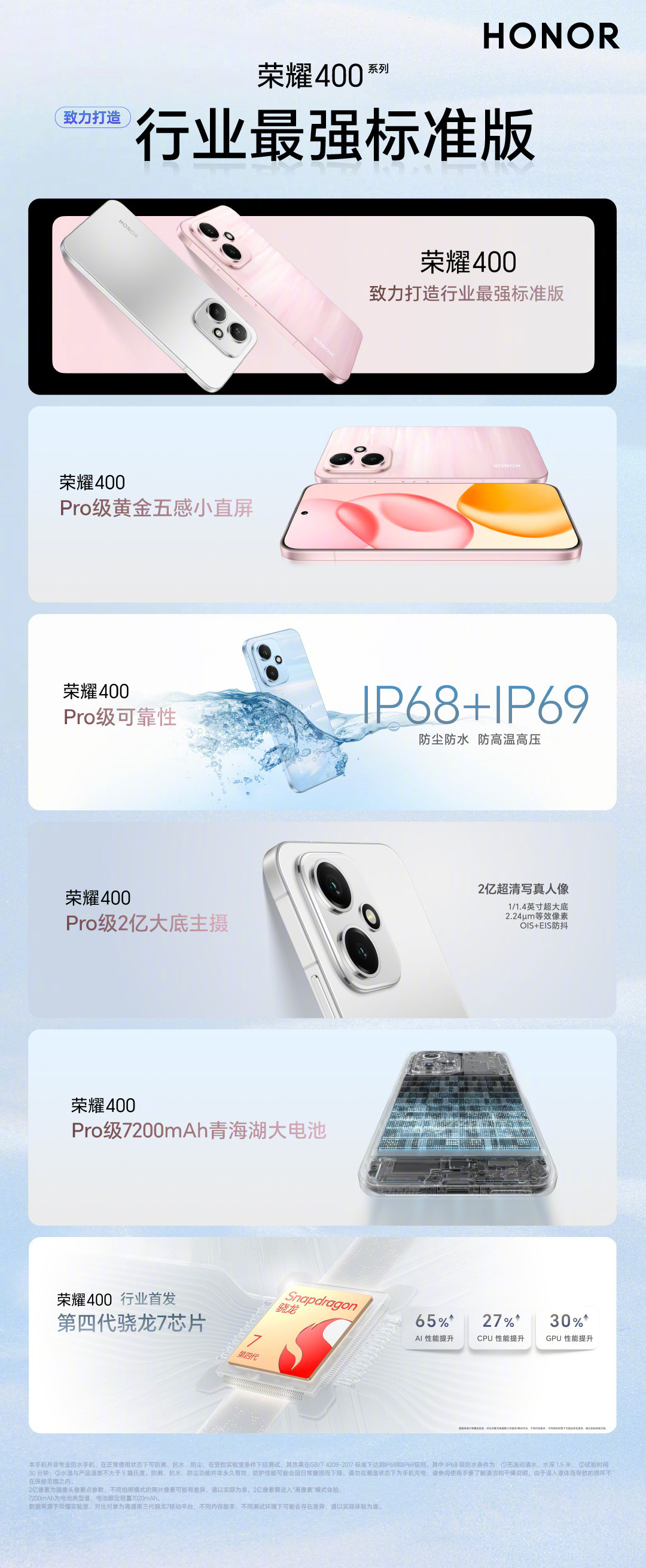 荣耀400行业首发第四代骁龙7芯片！配备Pro级小直屏，IP68+IP69满级防