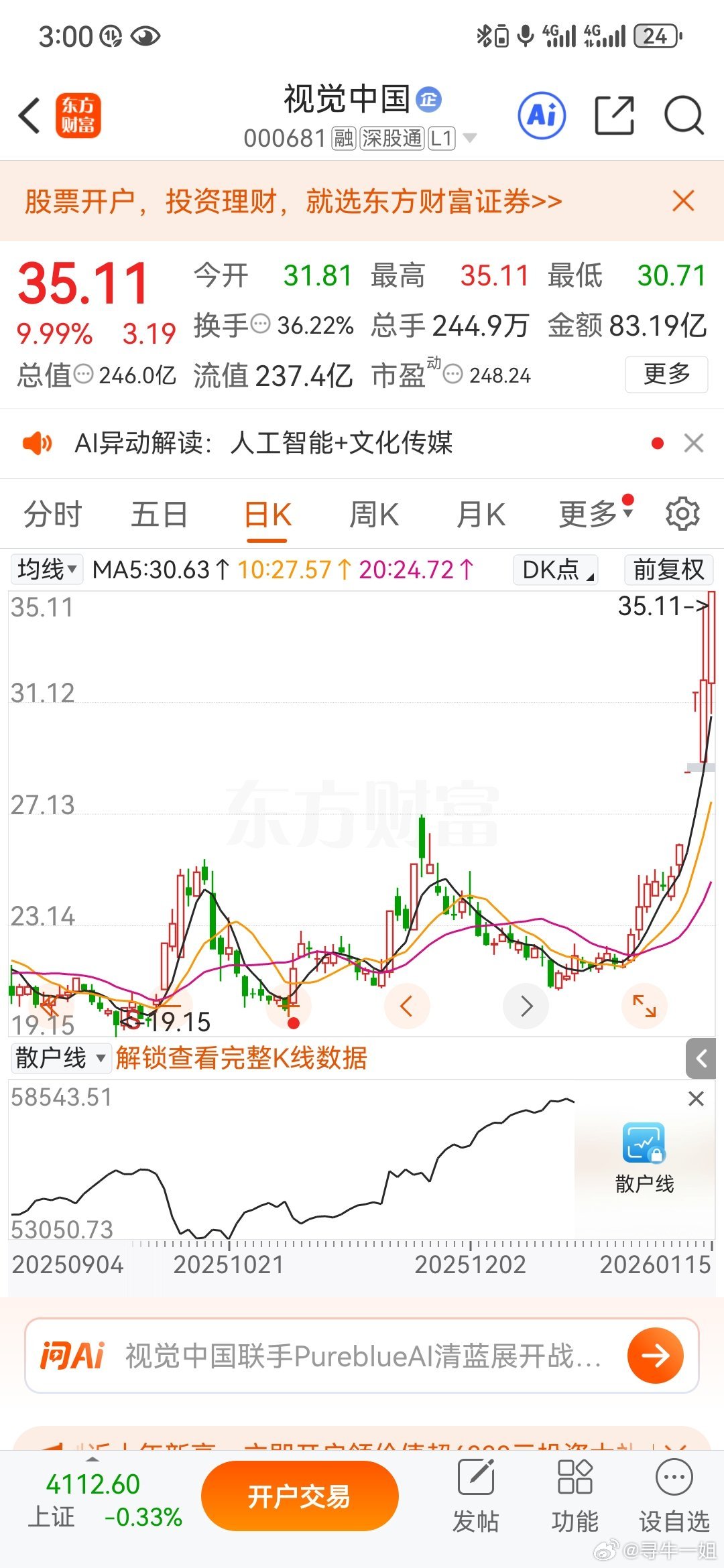 早上分享的视觉中国