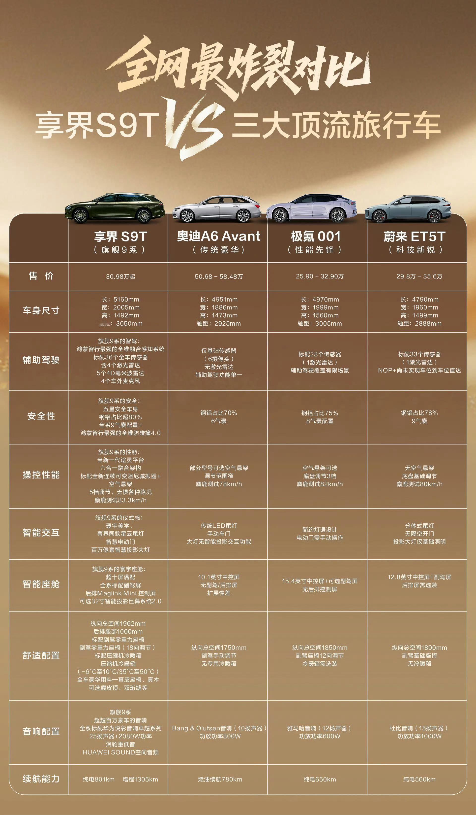 哪怕是老款极氪001，就已经标配28扬声器雅马哈音响了，哪来的12个扬声器？[疑