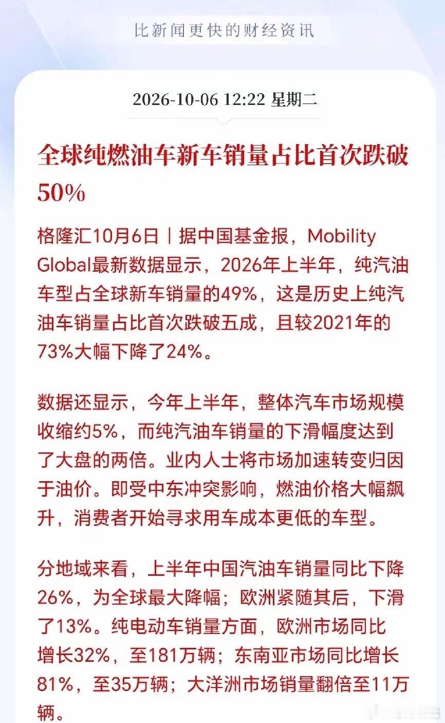 跌破50%，燃油车估计要凉了！燃油车市场份额正在快速崩塌，属于燃油车的时代可能快