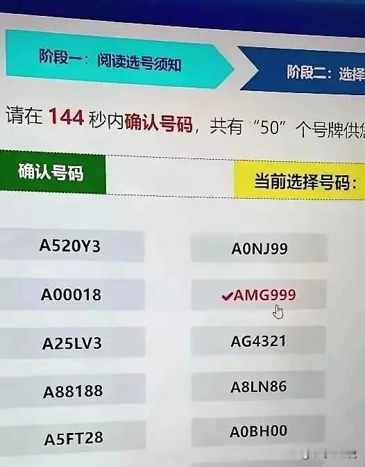 我敢打赌，99%的人，都是选999，不接受反驳！