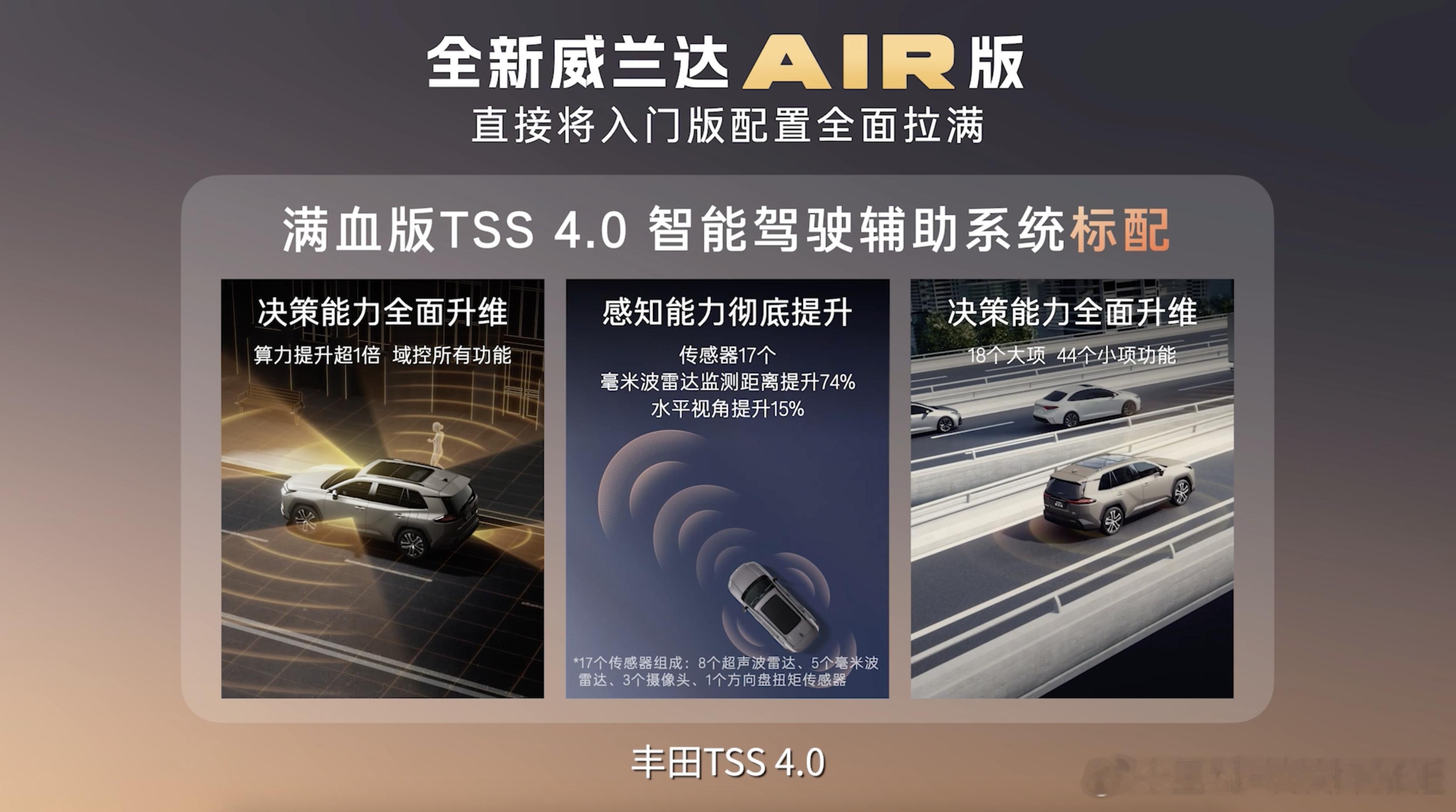 威兰达AIR版上市13.78万起为啥还有人花13万多买威兰达？油车含金量高啊！混
