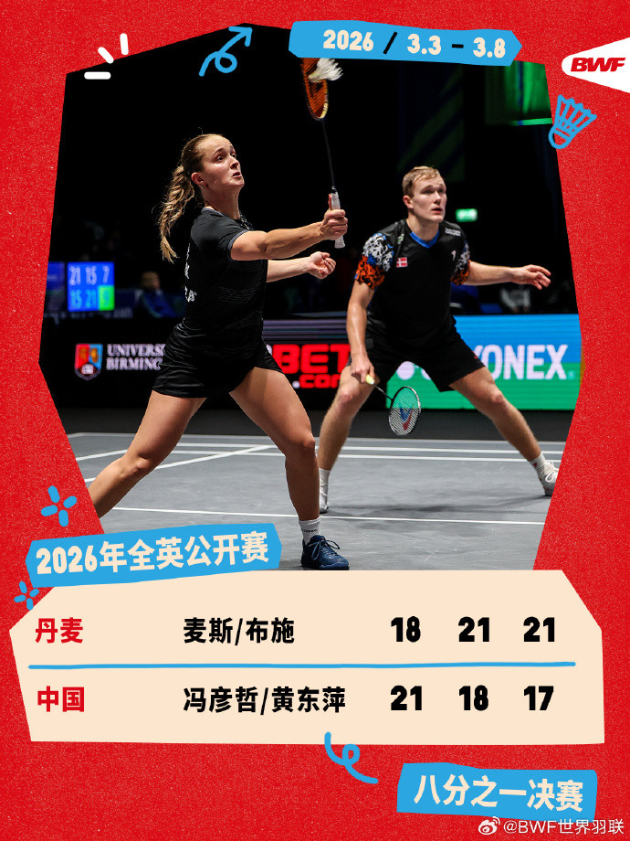 #凤凰组合止步全英赛次轮#2026全英羽毛球公开赛混双1/8决赛，冯彦哲/黄东萍