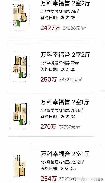 广州知识城板块的万科幸福誉小区，在当年房地产市场火热时，均价一度达到了三万多接近