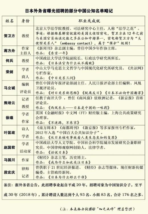 蒋方舟即便没有造假，公众形象也已经毁了！肖鹰说你可以去报警，蒋方舟立即说已经