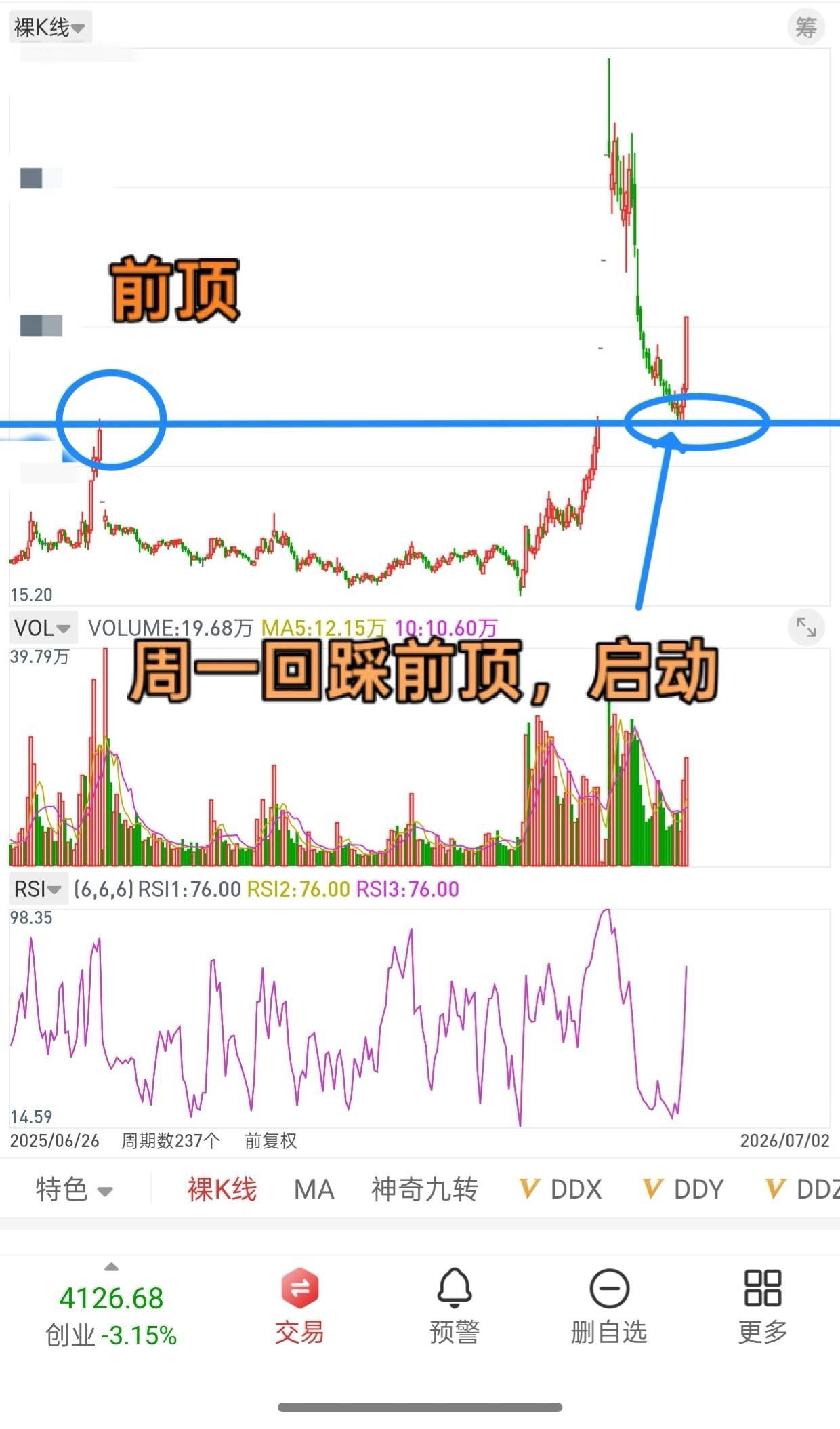 A股，指数和科技是硬捆绑！科技跌，指数就不会好看，但是个股好看，科技涨，指数会很