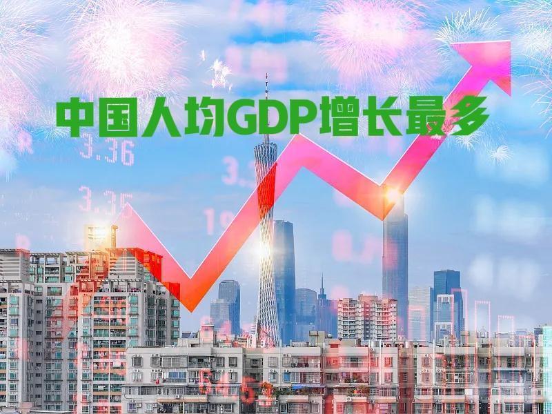 自2000年以来，世界前15大经济体人均GDP（以美元计价）的变化：中国提升14
