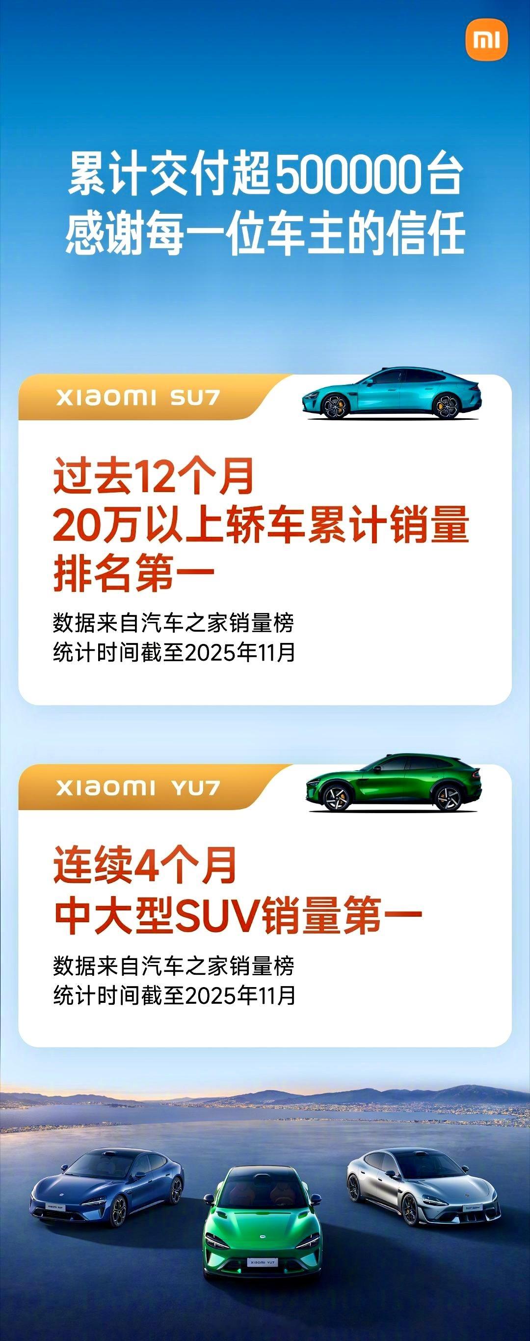 谁还记得一年前还有人问“小米造车能行吗”？ 现在答案来了。2025年： SU7—