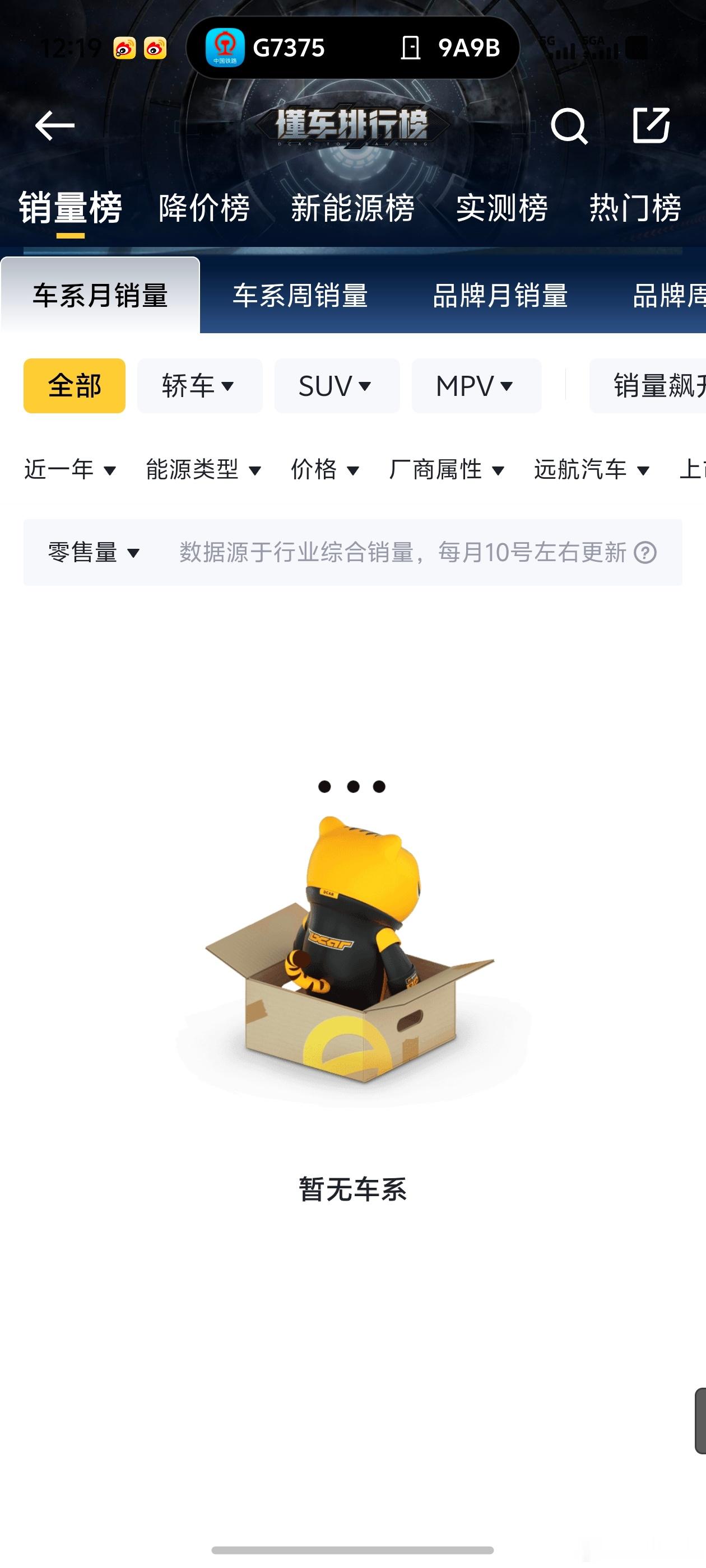 好家伙，这车还在卖呢？