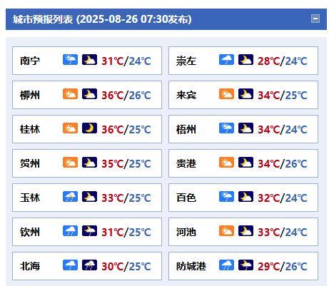 #广西天气#【台风“剑鱼”仍有影响桂西沿海及北部湾海面有风雨】今年第13号台风
