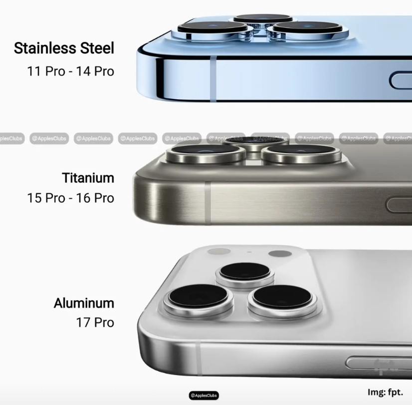 iPhonePro系列越来越轻有关数据：14Pro206克不锈钢