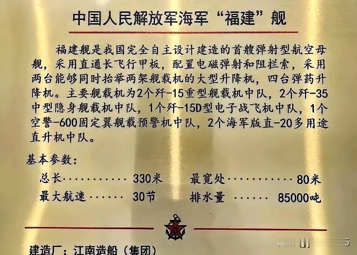 实锤：官宣福建舰的吨位和载机数量！关于福建舰的吨位，官方一直说是8万余吨，余多