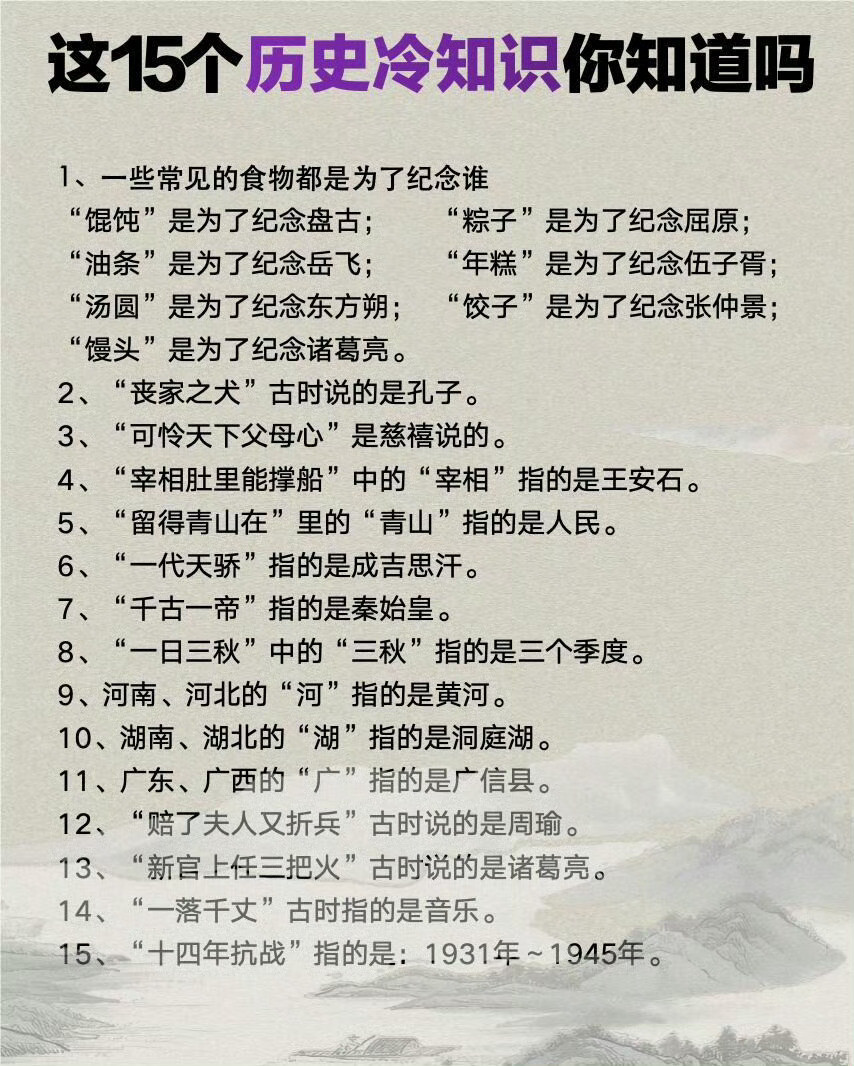 这15个历史冷知识你知道吗？​​​​