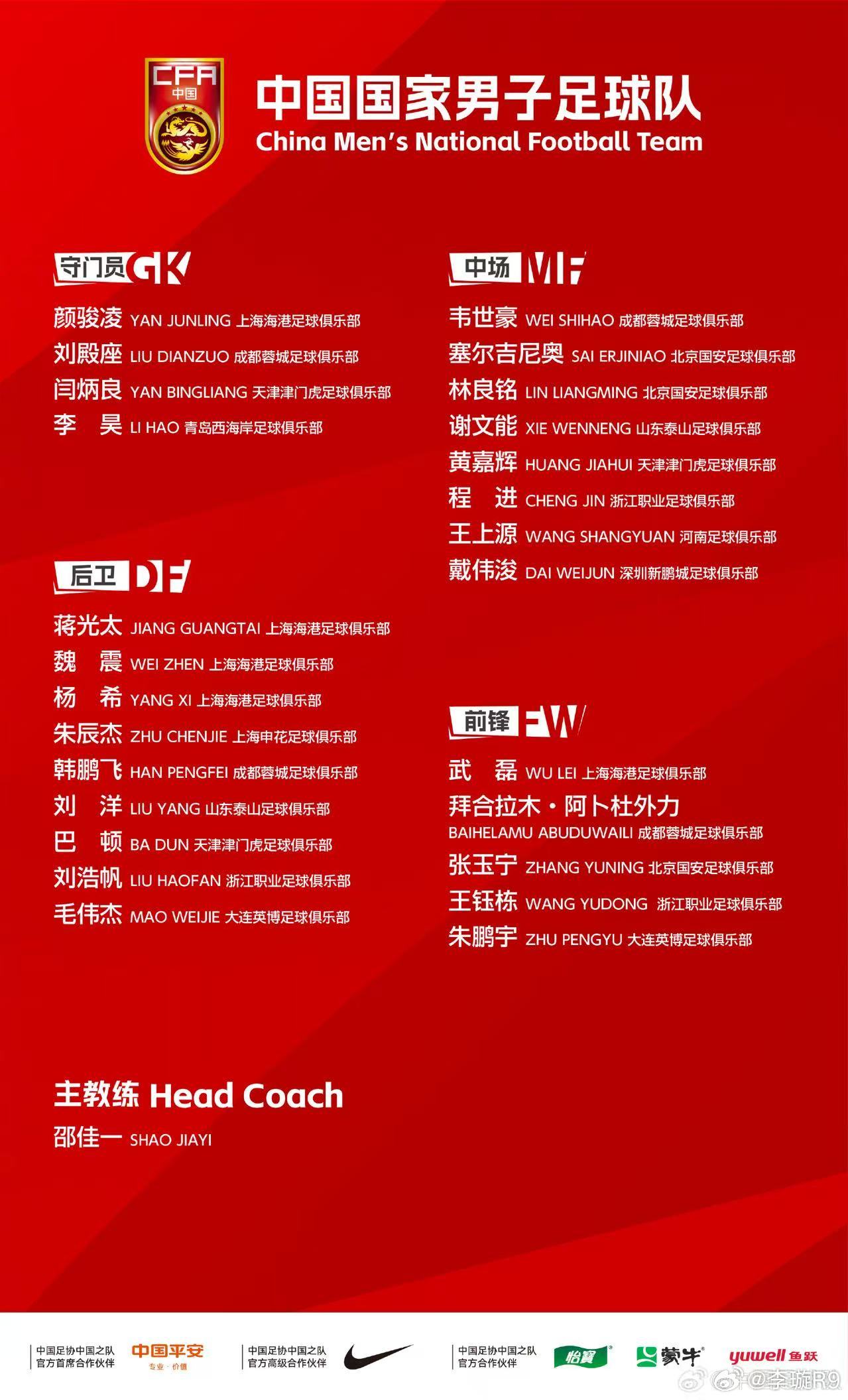没啥意外。