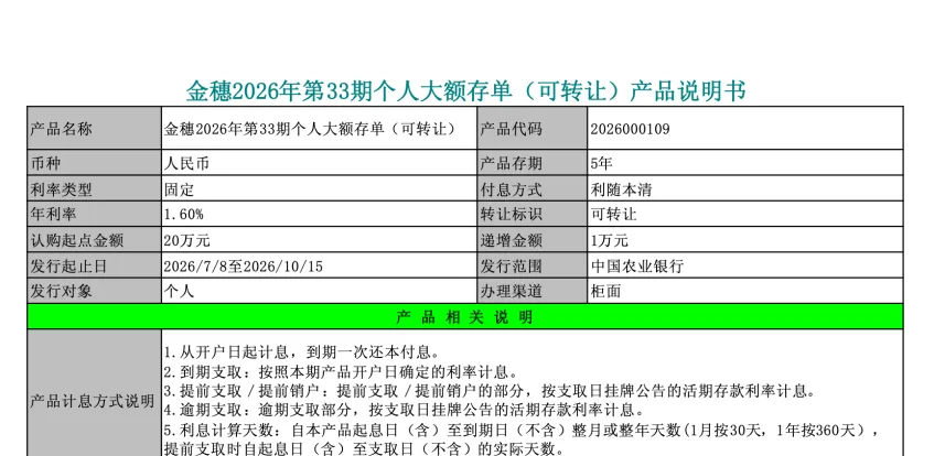 农行、中行、建行, 重新上架5年期大额存单