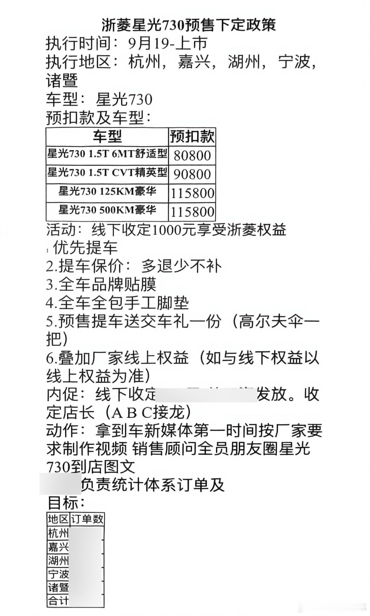 五菱星光730预期10-15万没有拉的太高，也可以先看看经销商给出的预售收单