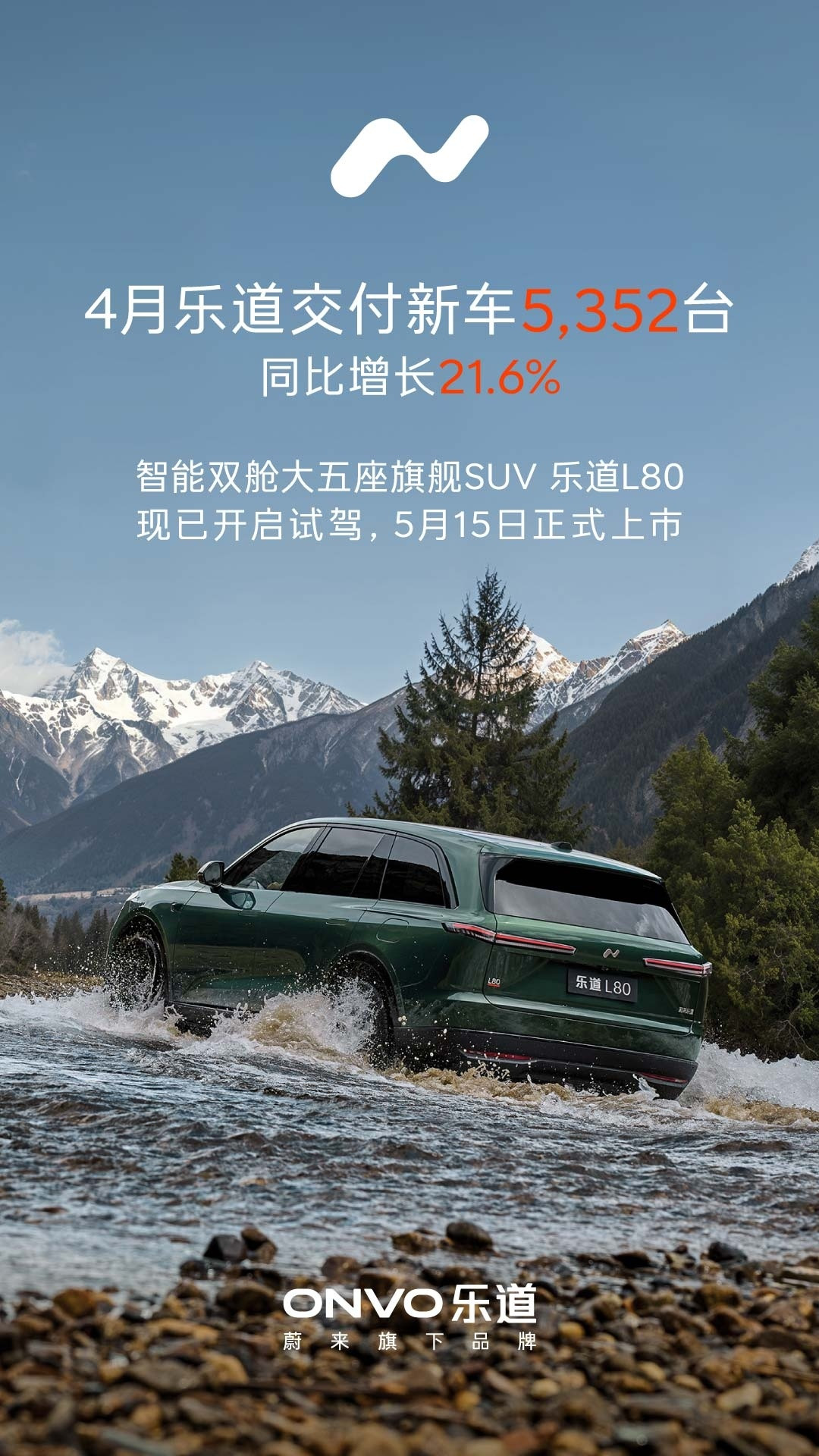 蔚来公司4月交付29,356台，同比增长22.8%，2026年累计交付同比增长