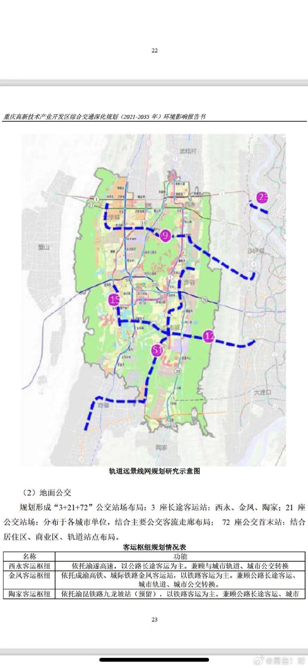 过期规划图，不用在意。仅供参考。​