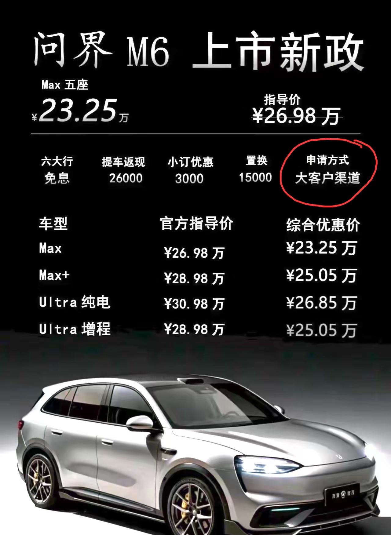 一直挺喜欢问界这个品牌的，也喜欢余承东，M6推出大客户渠道是不是对其他普通消费者