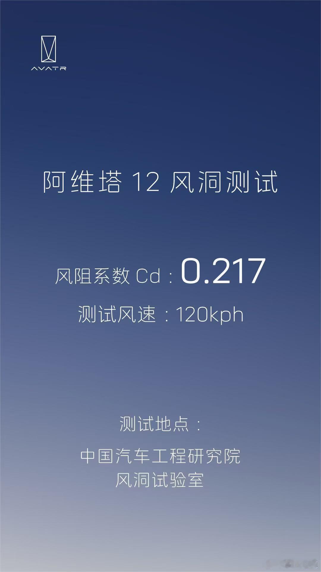 阿维塔12风阻系数到底多少阿维塔12用一次公开直播风洞测试，并且有专业机构测试