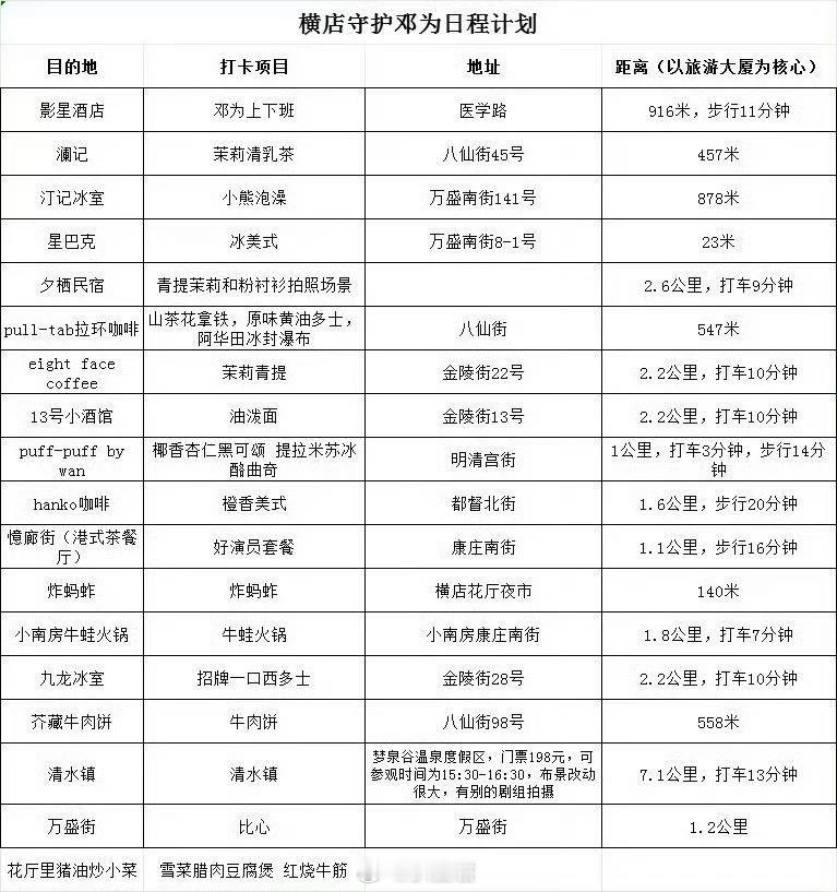 邓为殷戈止开机应援蛙趣，又是羡慕粉丝们的一天呐，邓为主演的电视剧《风月不相关》