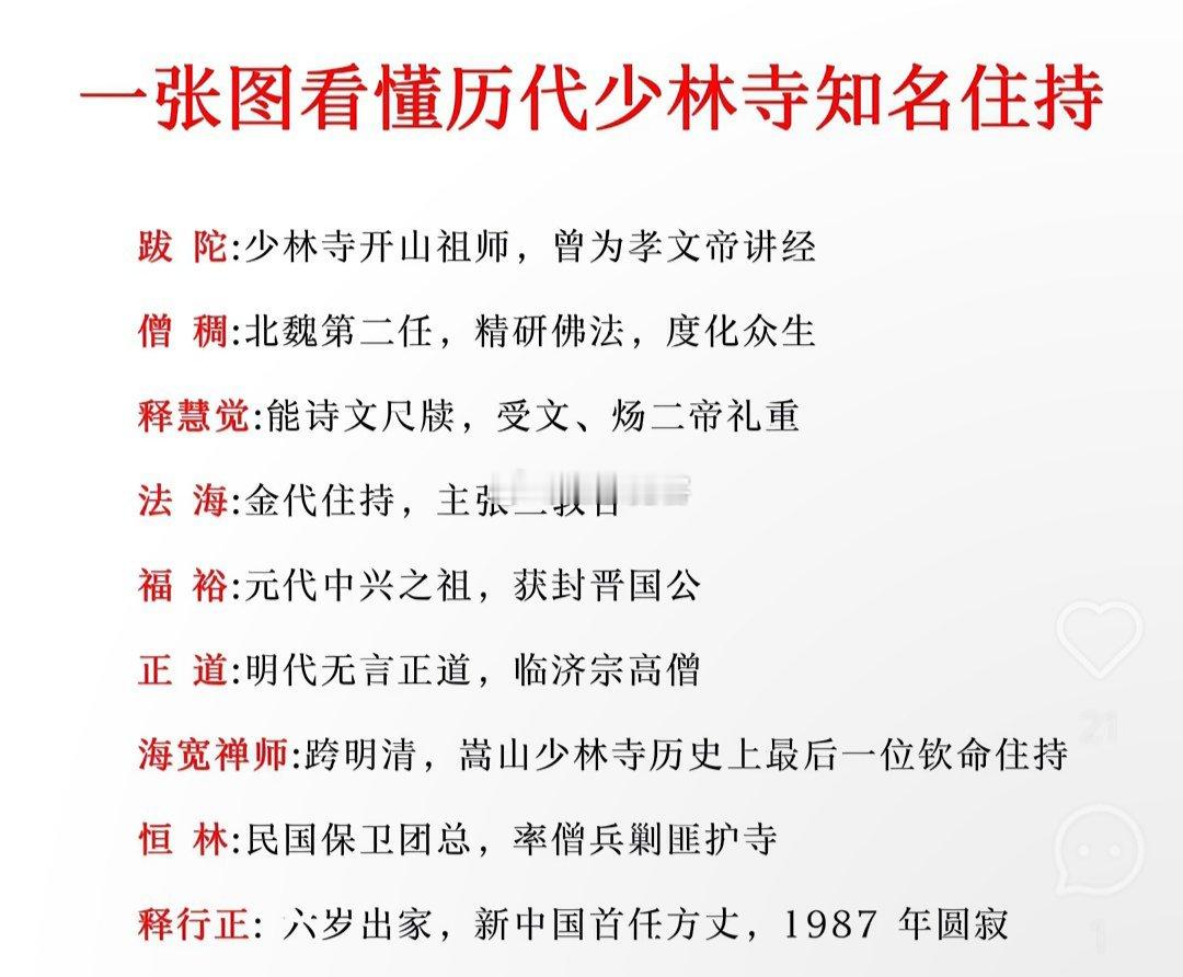 历代少林寺知名住持