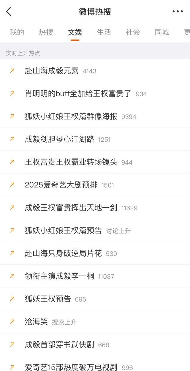 这内娱离了成毅还有什么意思[墨镜]文娱上升热搜，路人的高度关注，一整个全是ee的！