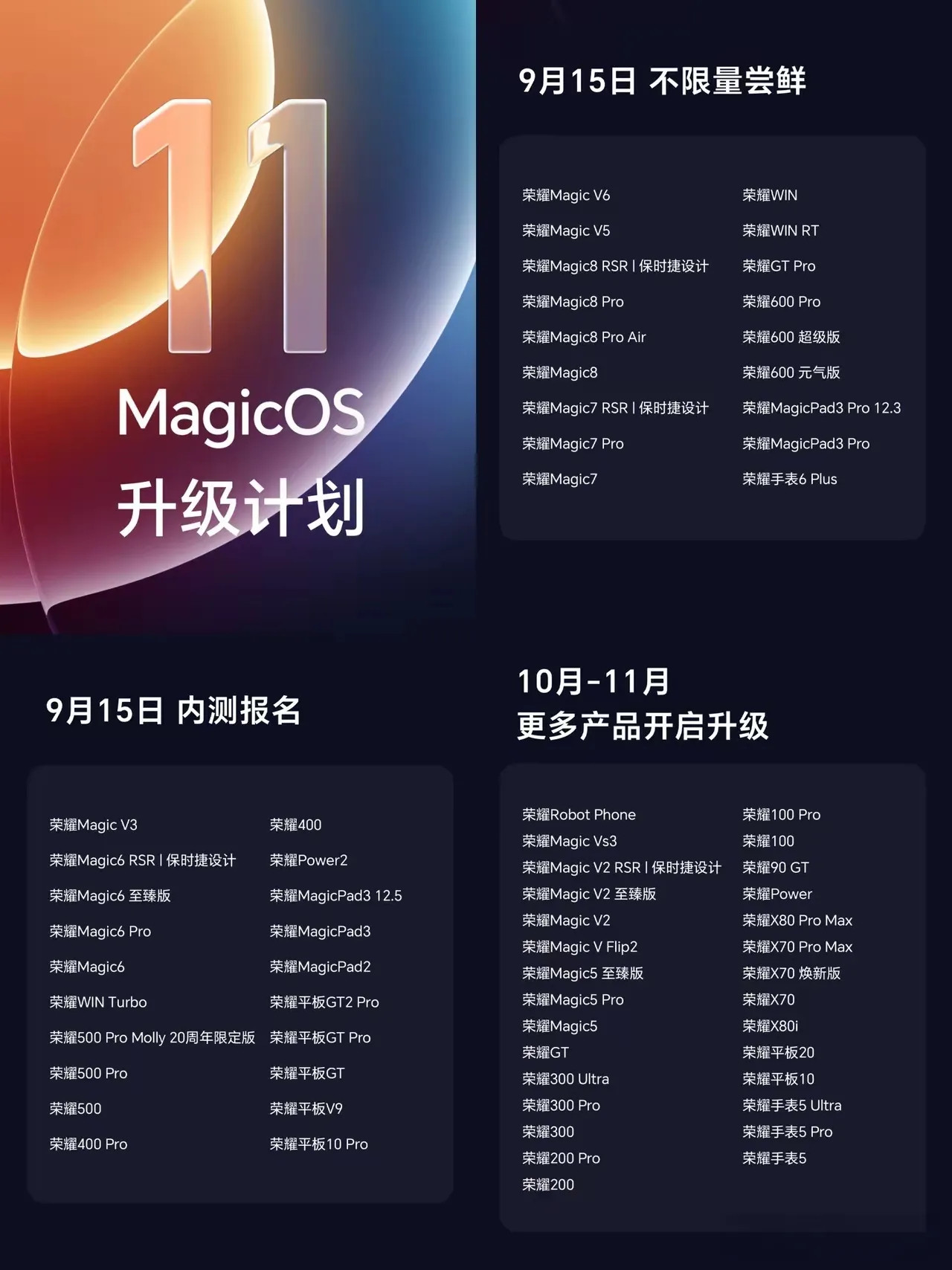MagicOS好看又丝滑AI超好用业界良心！荣耀MagiciconOS11发布！