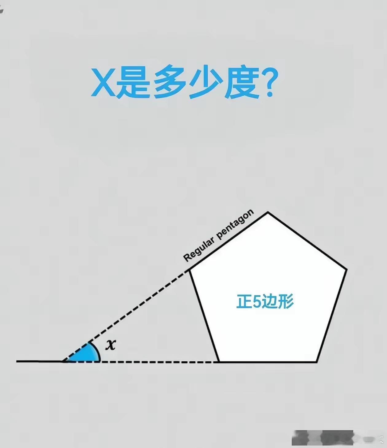 问了一千人，都不知道图中X是多少度？我敢打赌百分之九十的人都解答不了，这题我也是