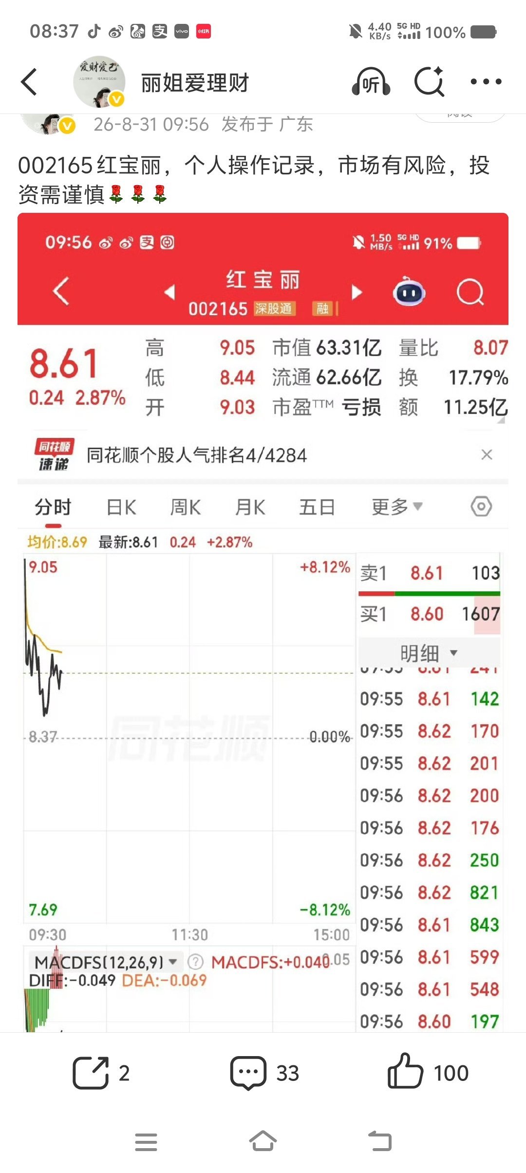 002165红宝丽，这个大长腿漂不漂亮[玫瑰][玫瑰][玫瑰]​​​
