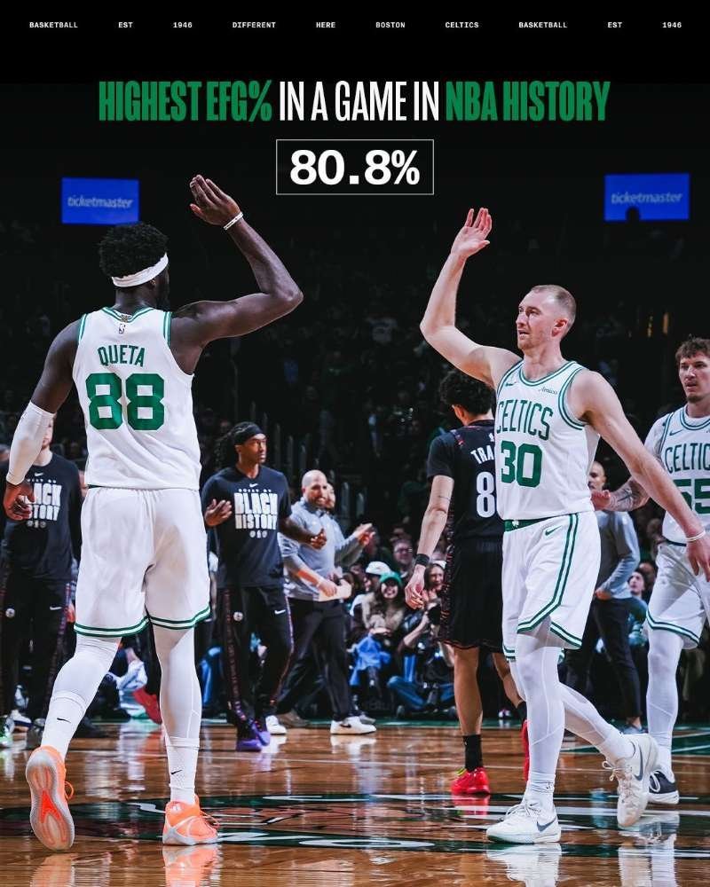 本场比赛，凯尔特人全队手感爆棚，他们78投52中，投篮命中率66.7%，三分球3
