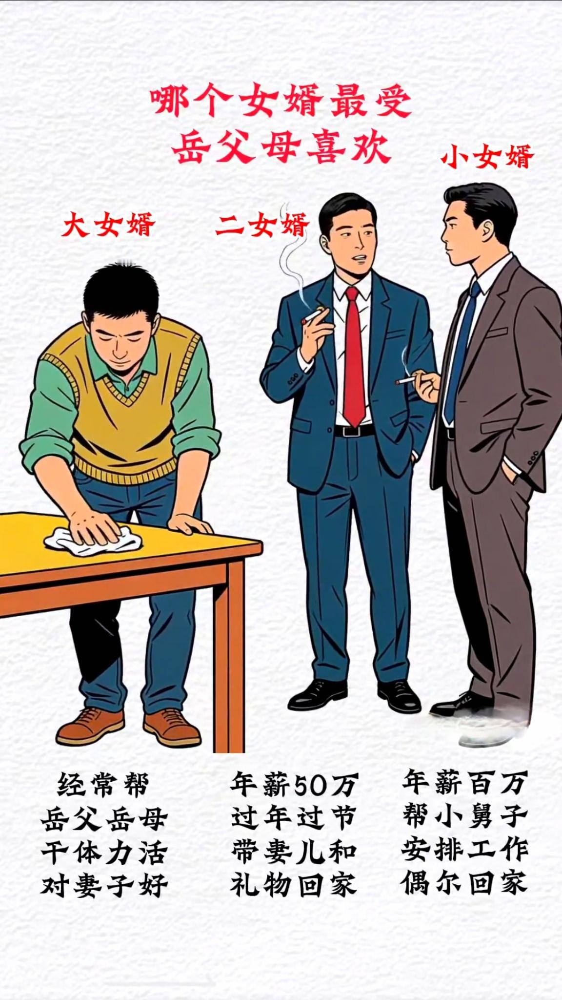 哪一个女婿最受岳父母待见？