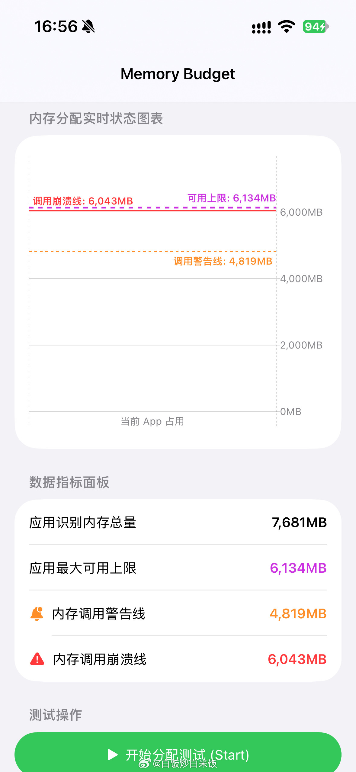 测了下iPhone15Pro在iOS27.0下的单App内存上
