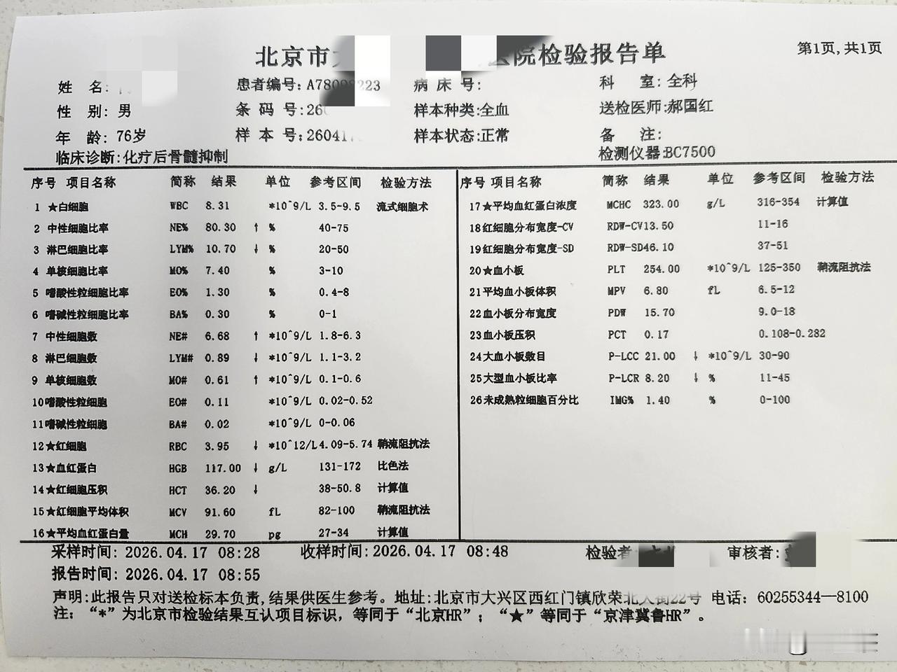 今天可把我累坏了，一天跑两趟医院，不算坐公交车，仅在往公交车站走和在医院里来回奔