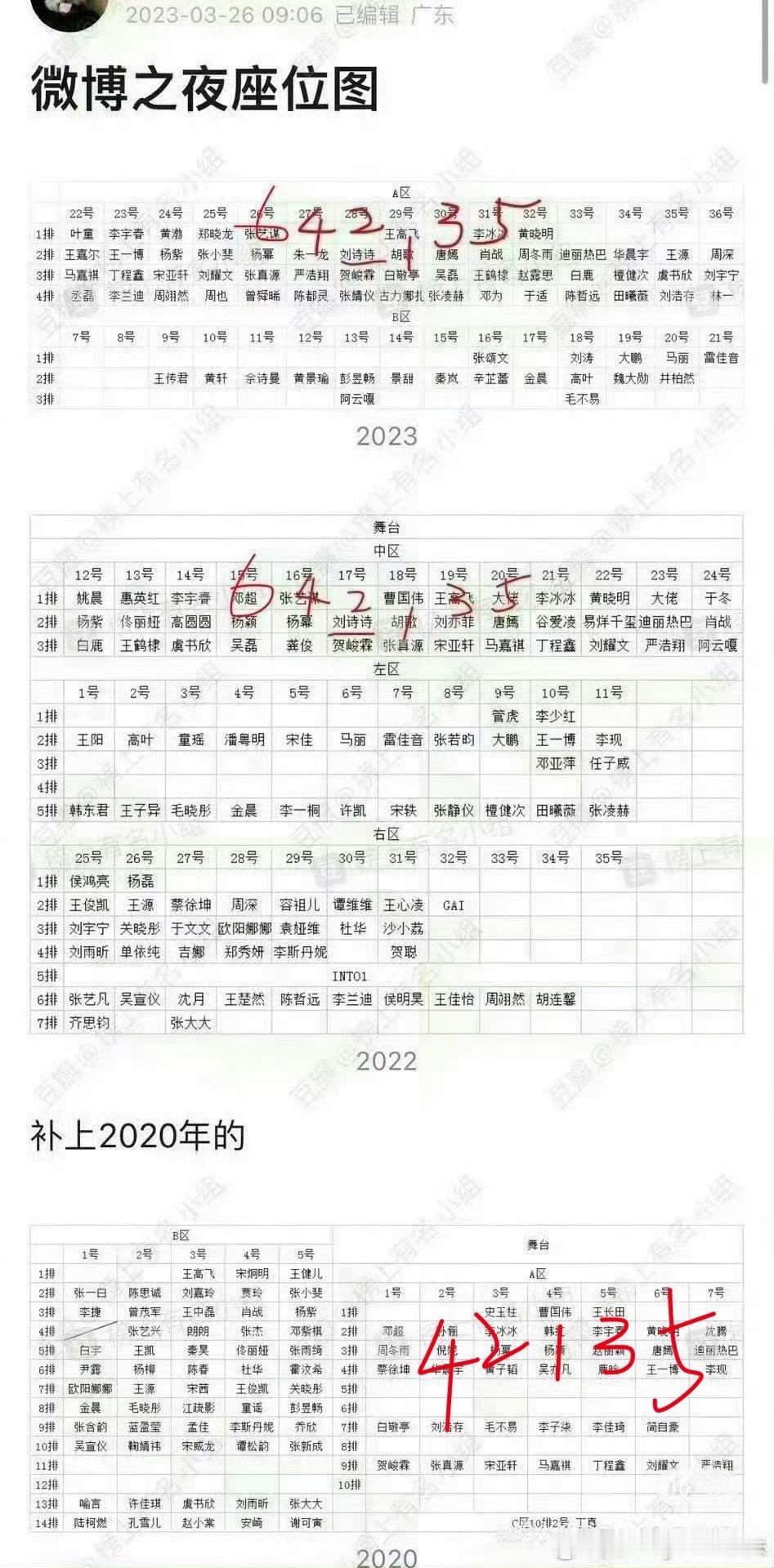 内娱85花雏形85花C位刘诗诗