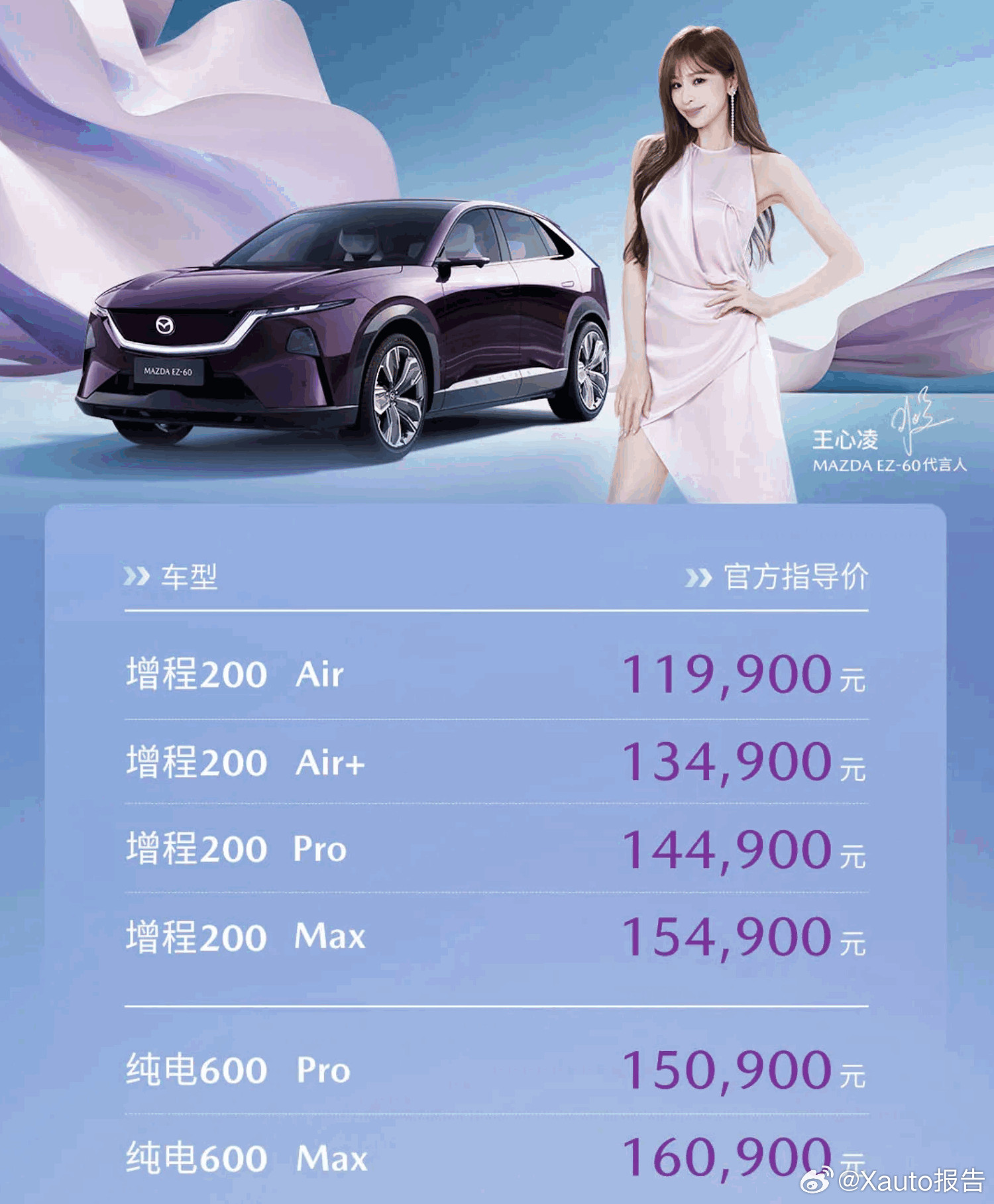 马自达EZ-60上市：11.99万起9月26日，马自达EZ-60正式上市，共推出