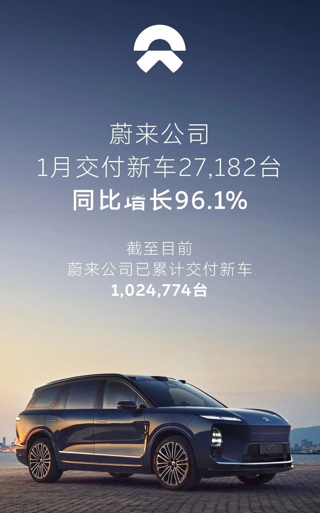蔚来蔚来同比增长了96%，去年底就在传，漕河泾已经传出了全年盈利的消息今年1