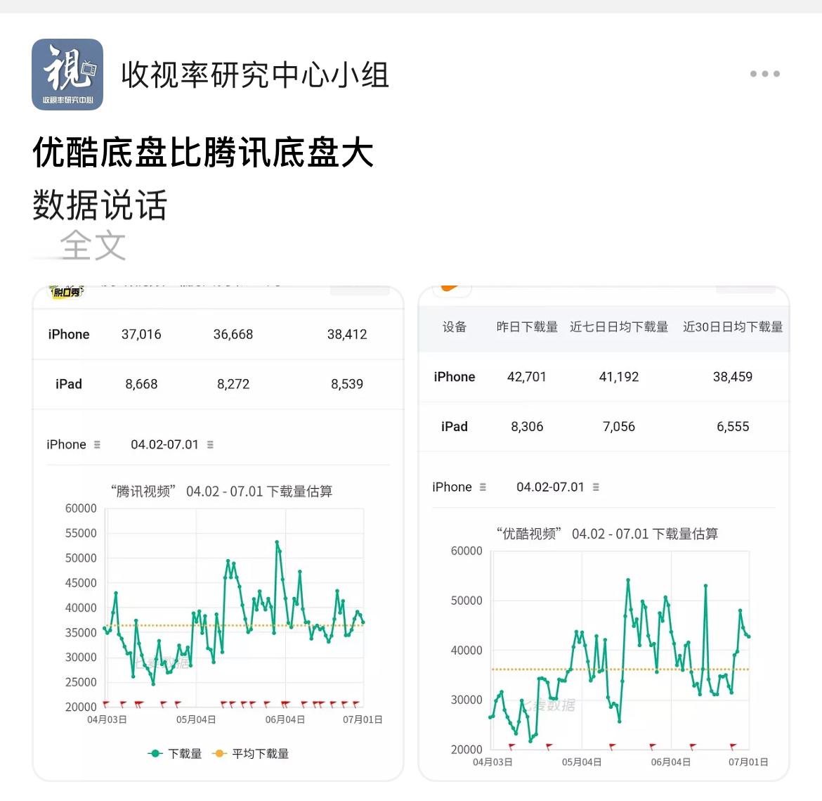 我不行了居然看到有人说👖底盘比鹅大哈哈哈哈哈哈哈哈​​​